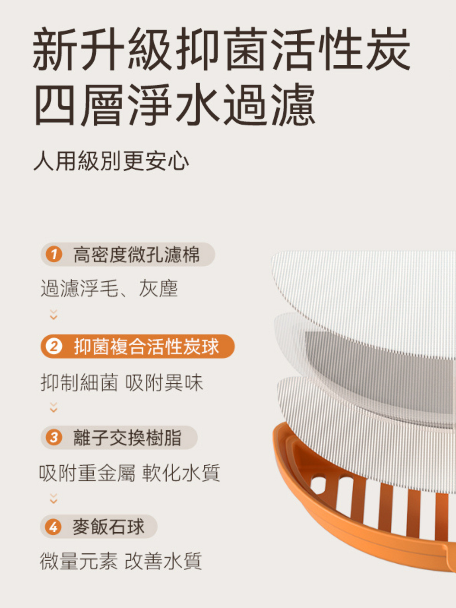 VOOCOO | 小方盒飲水機濾芯