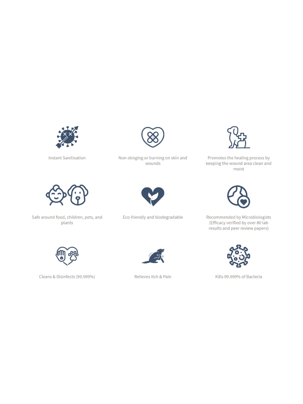 Beyond Clean | 新加坡寵物日常消毒除臭噴霧 250ml (The Luxe) 貓狗適用 - RUFF & FETCH