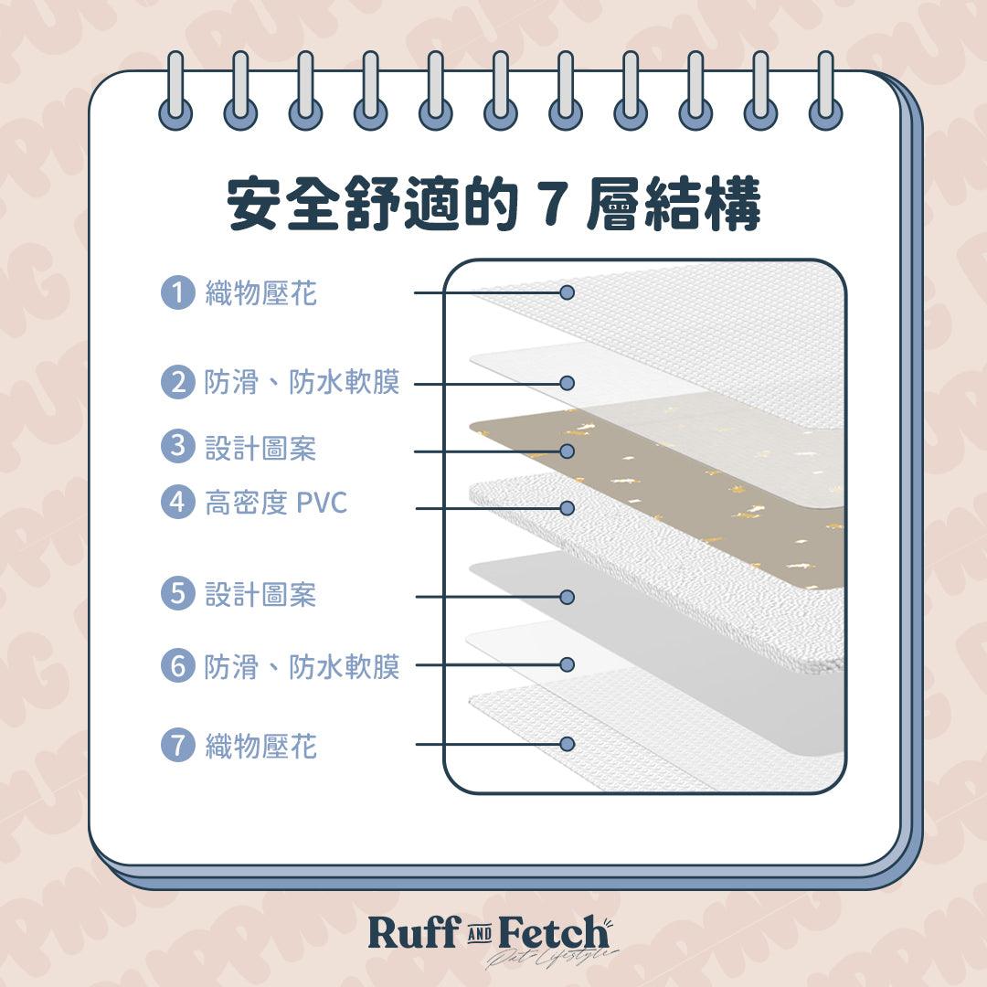 Pupping | 防水防滑寵物墊(摺款) - RUFF & FETCH