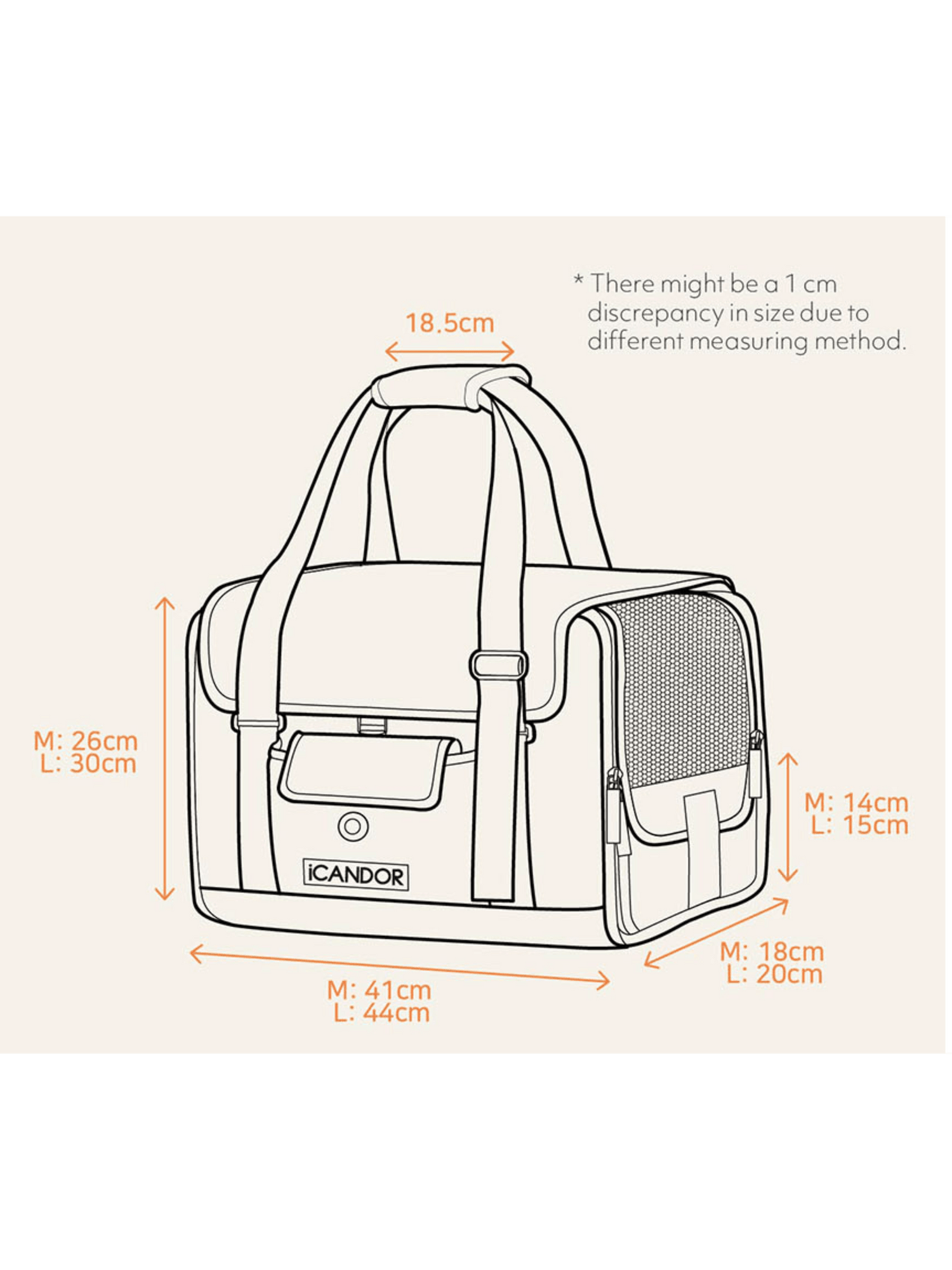 iCandor | 寵物外出包 iBag ( 預售4月底 ) - RUFF & FETCH