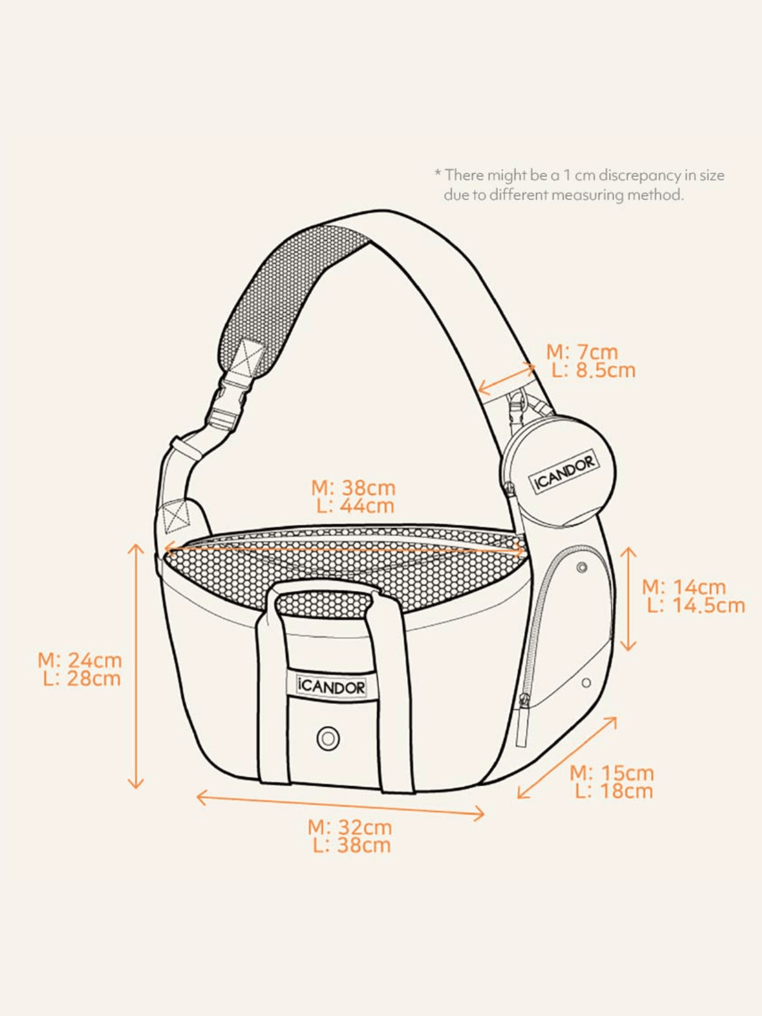 iCandor | 寵物斜背包 Peek-a-boo bag ( 預售4月底 ) - RUFF & FETCH