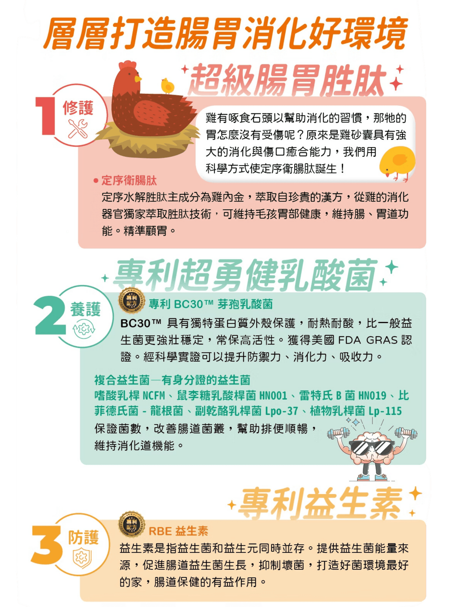 可蒂毛毛｜益生菌 貓狗適用 - RUFF & FETCH