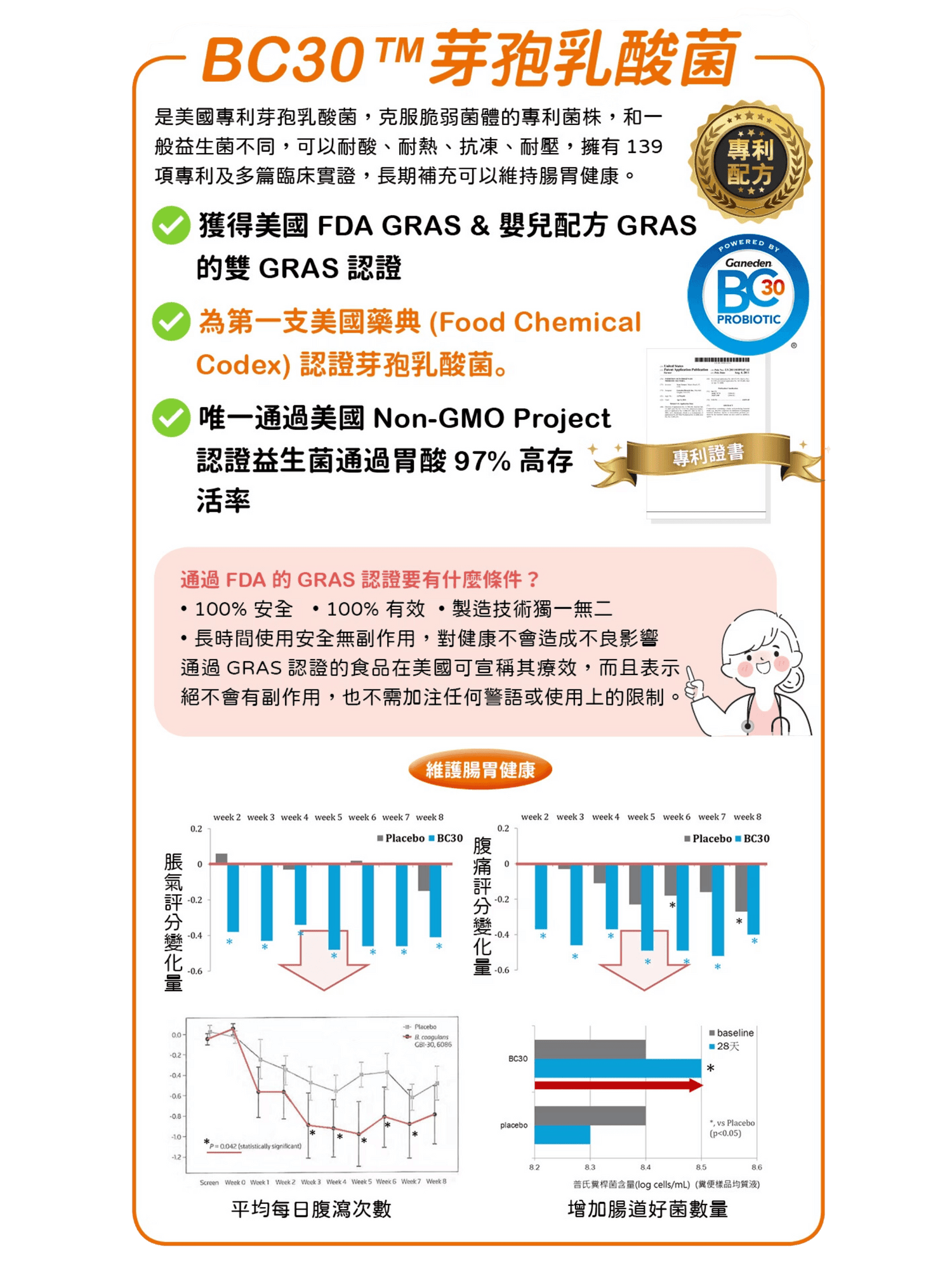 可蒂毛毛｜益生菌 貓狗適用 - RUFF & FETCH