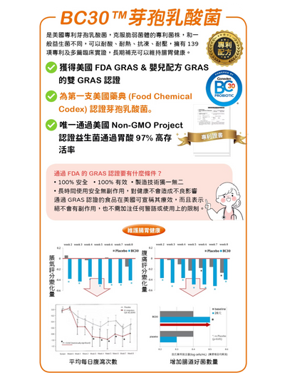 可蒂毛毛｜益生菌 貓狗適用