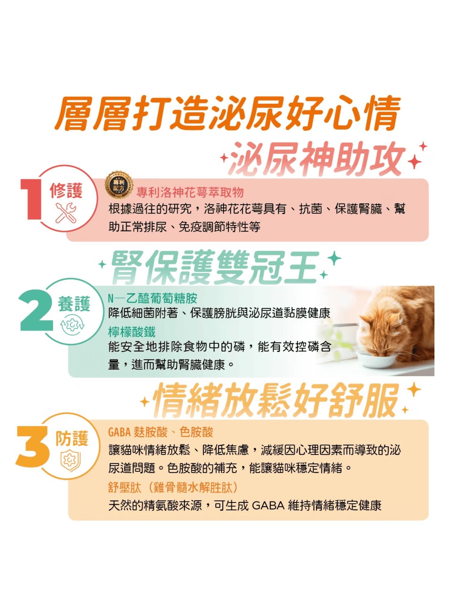 可蒂毛毛｜泌尿心情好 貓貓適用 - RUFF & FETCH