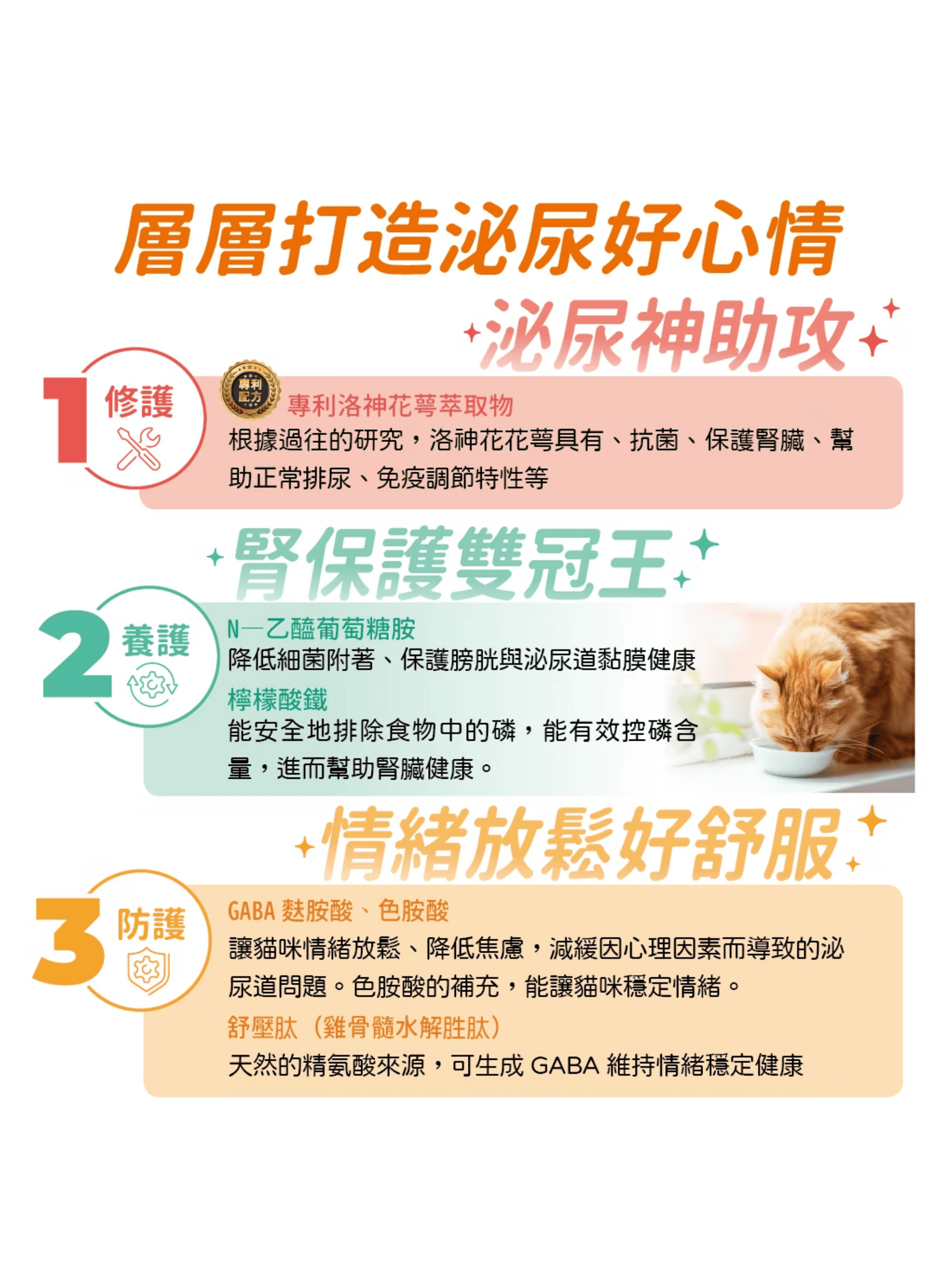 可蒂毛毛｜泌尿心情好 貓貓適用 - RUFF & FETCH