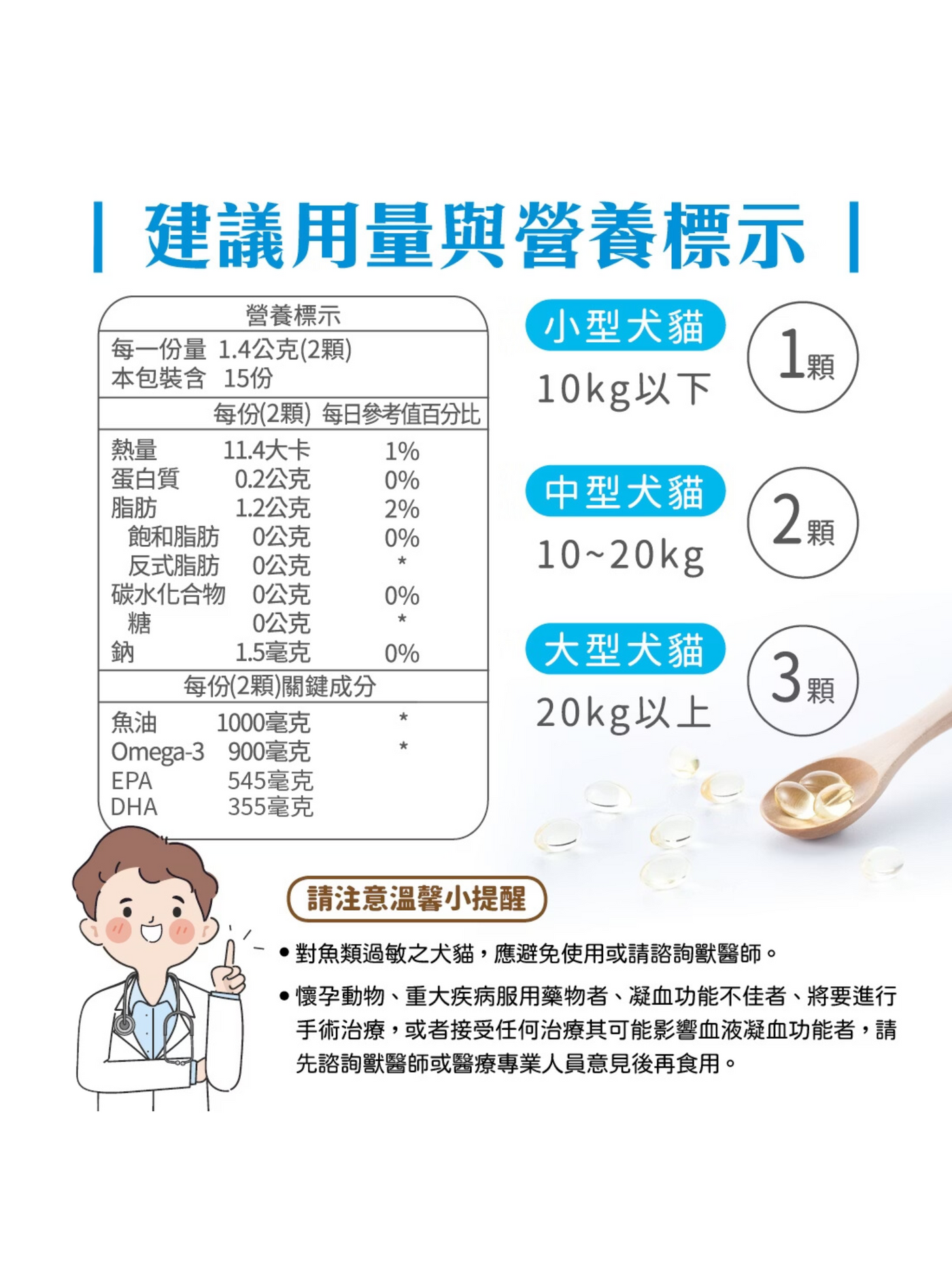 可蒂毛毛｜高濃度24小時魚油