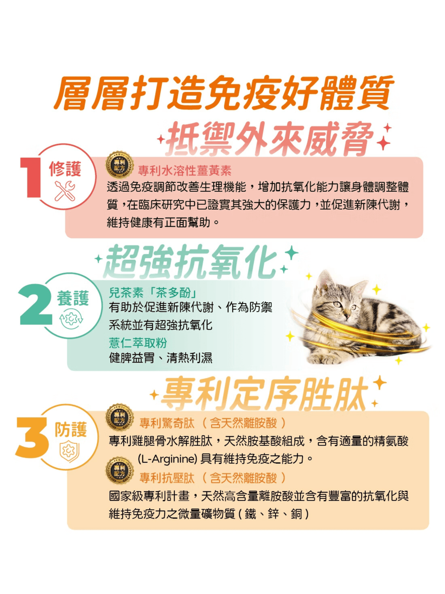 可蒂毛毛｜免疫力保健 貓貓適用 - RUFF & FETCH