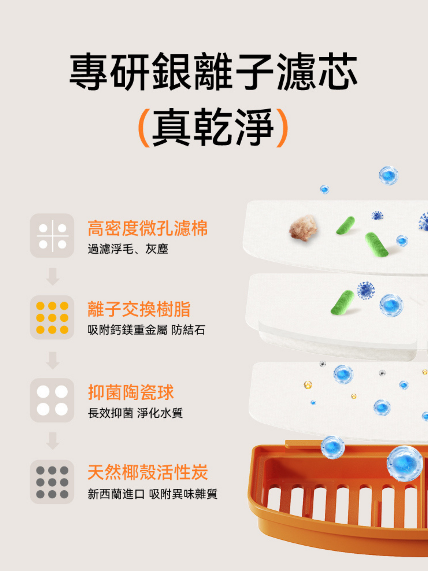 VOOCOO | 「甄無線」 智能寵物飲水機濾芯